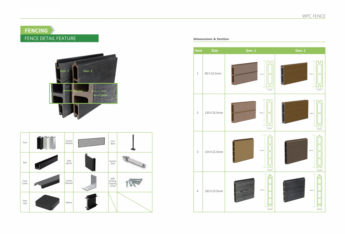 WOOD PLASTIC COMPOSITE FENCE